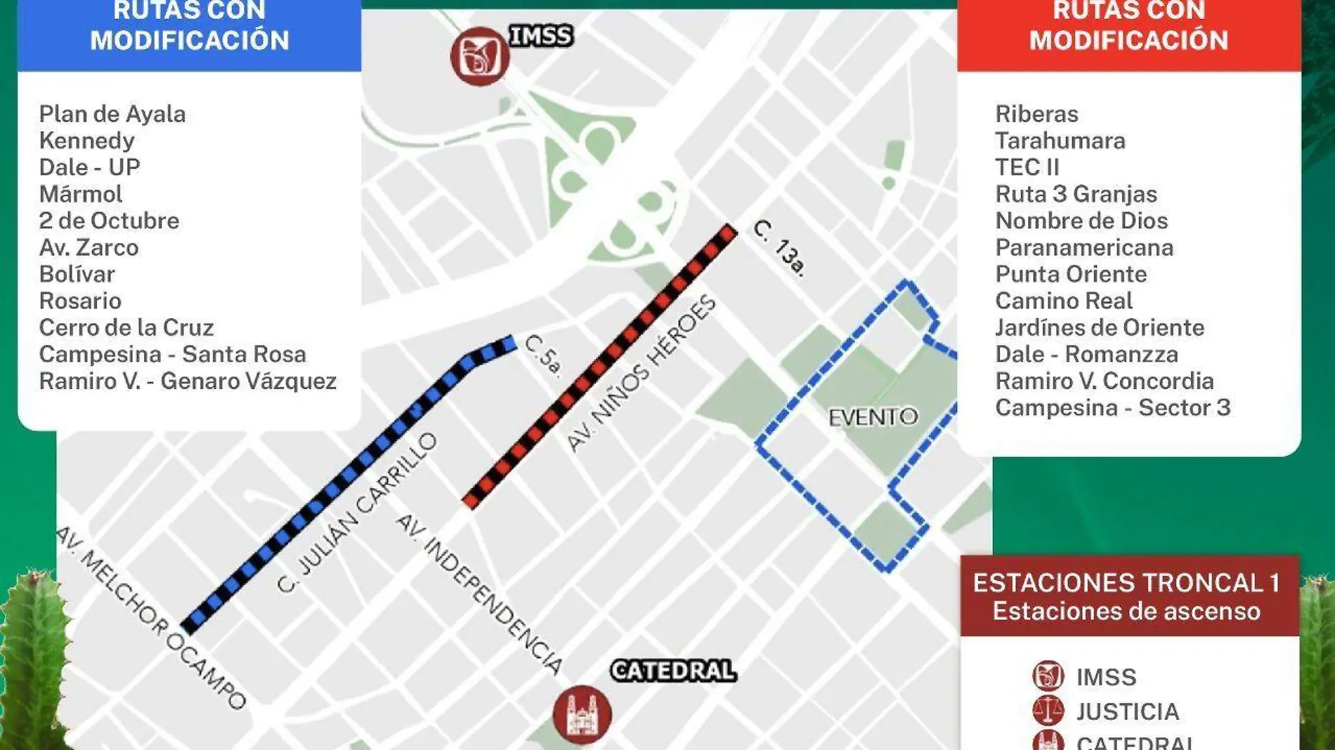 modificación de rutas del camión